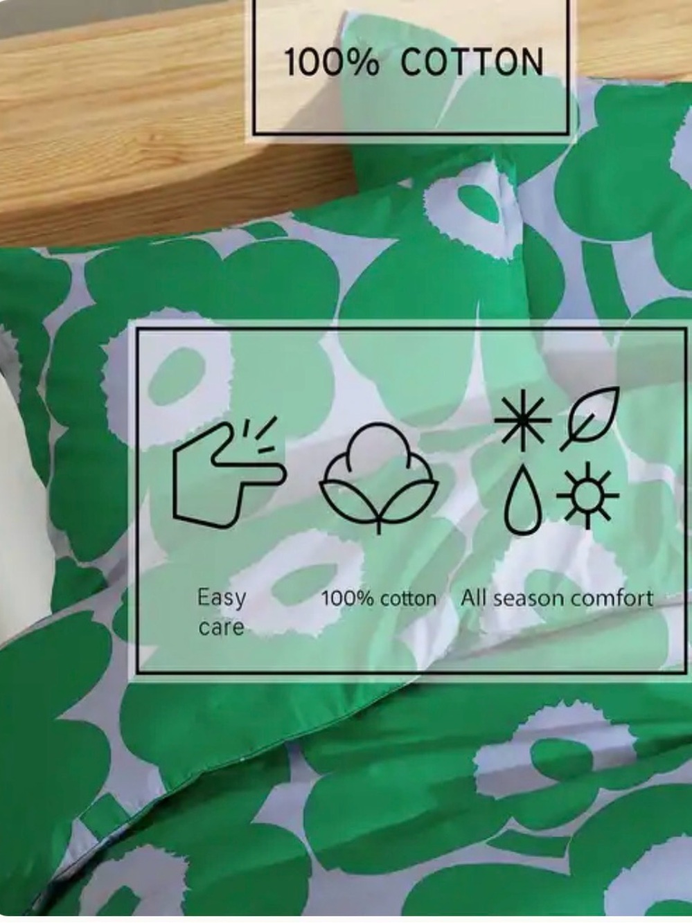 Marimekko/Unikko Green/Blue Queen duvet w/shams - Picture 2 of 3